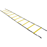 Echelle de vélocité 4m